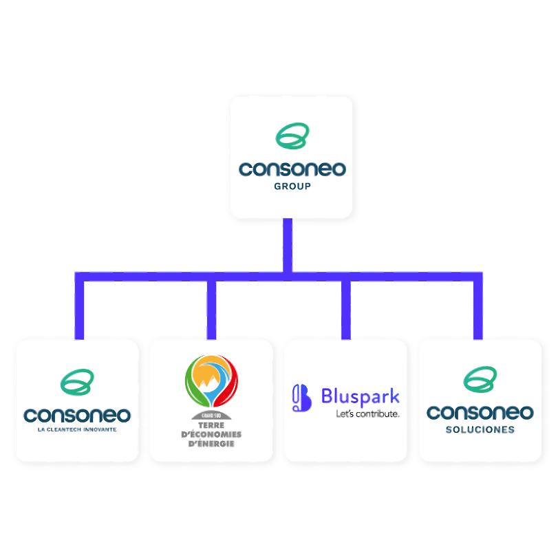 Consoneo Group